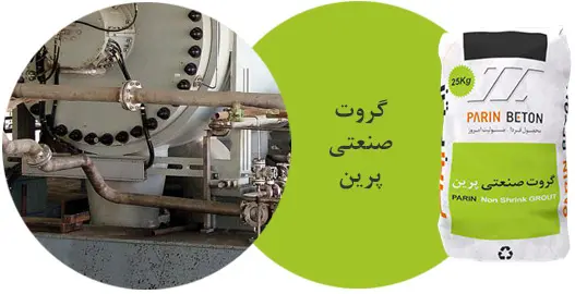 گروت صنعتی پرین