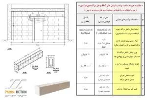 Parin Beton product image