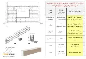Parin Beton product image